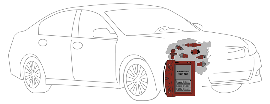 engine diagnostics image